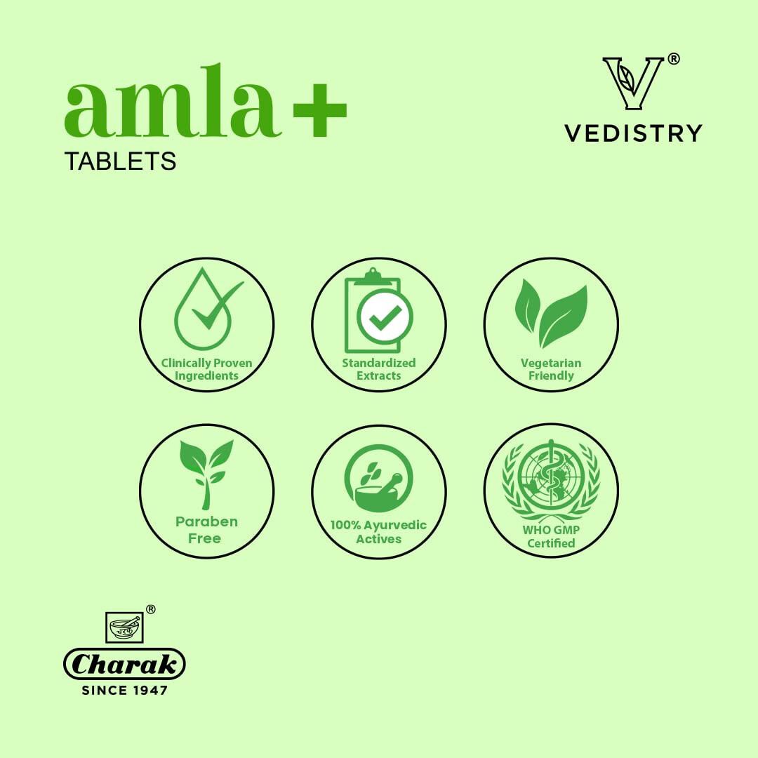 Amla+ Charak Vedistry With Piperine,Promote Skin & Hair Health 60 tablet