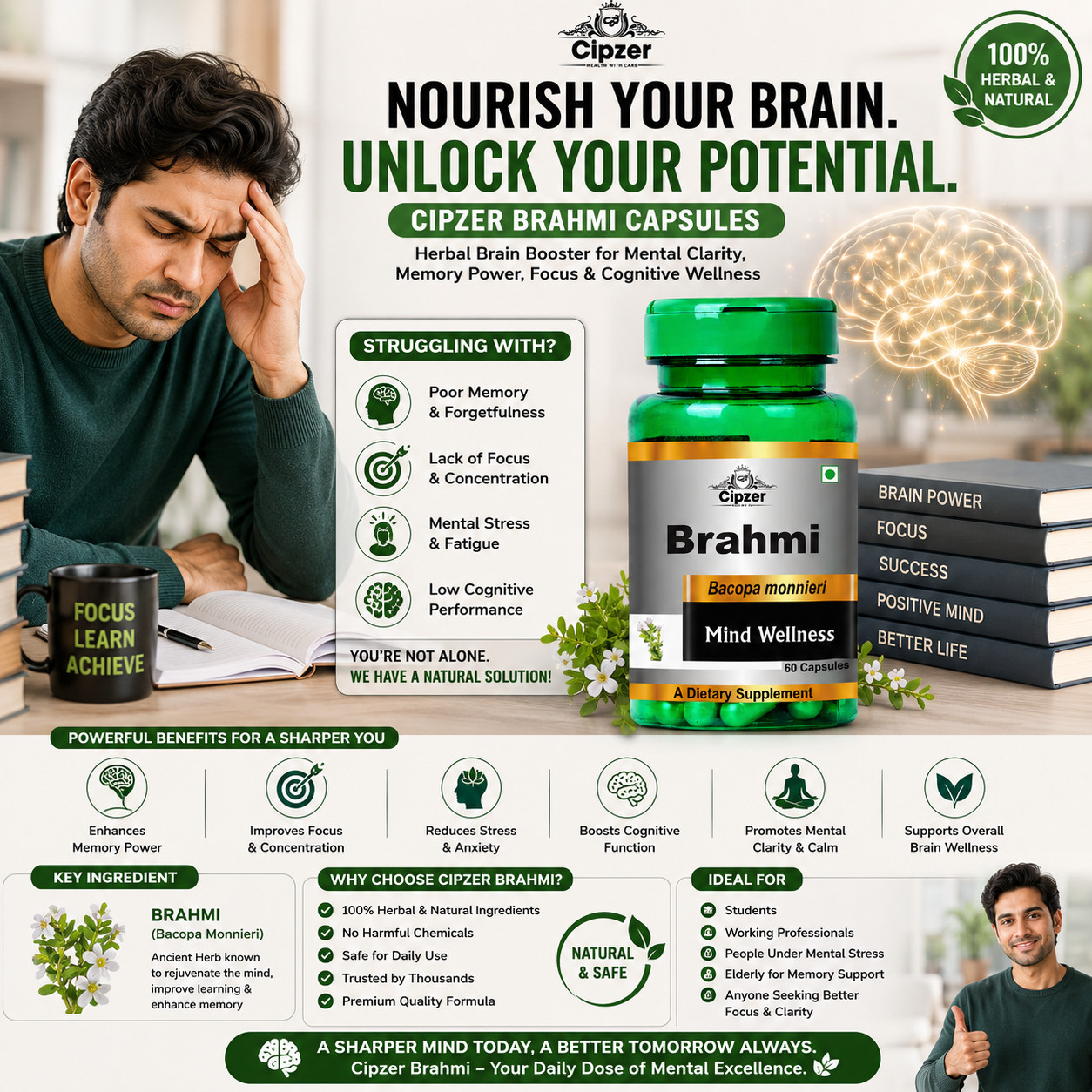 Cipzer Brahmi 60 Capsule | Stress Reducer, Improve Mental Health, Better Sleep