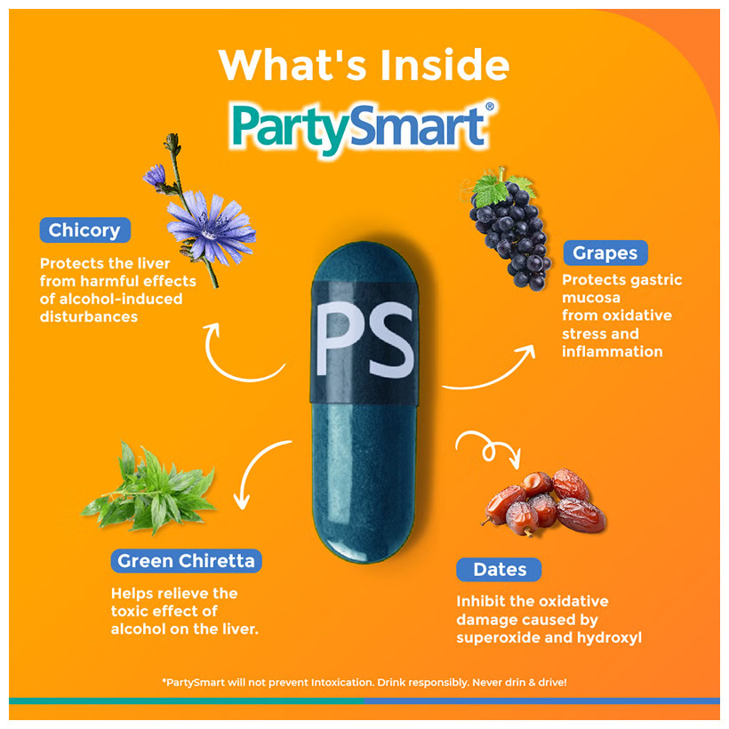 Himalaya Party Smart 5 caps | Hangover Prevention for a Better Morning