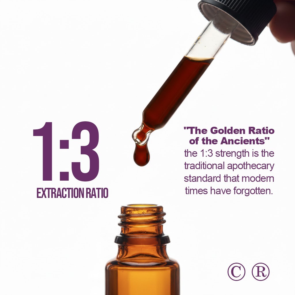 Ayurveda Synergy Tincture 1:3 Potency – Ashwagandha, Holy Basil & Turmeric USA