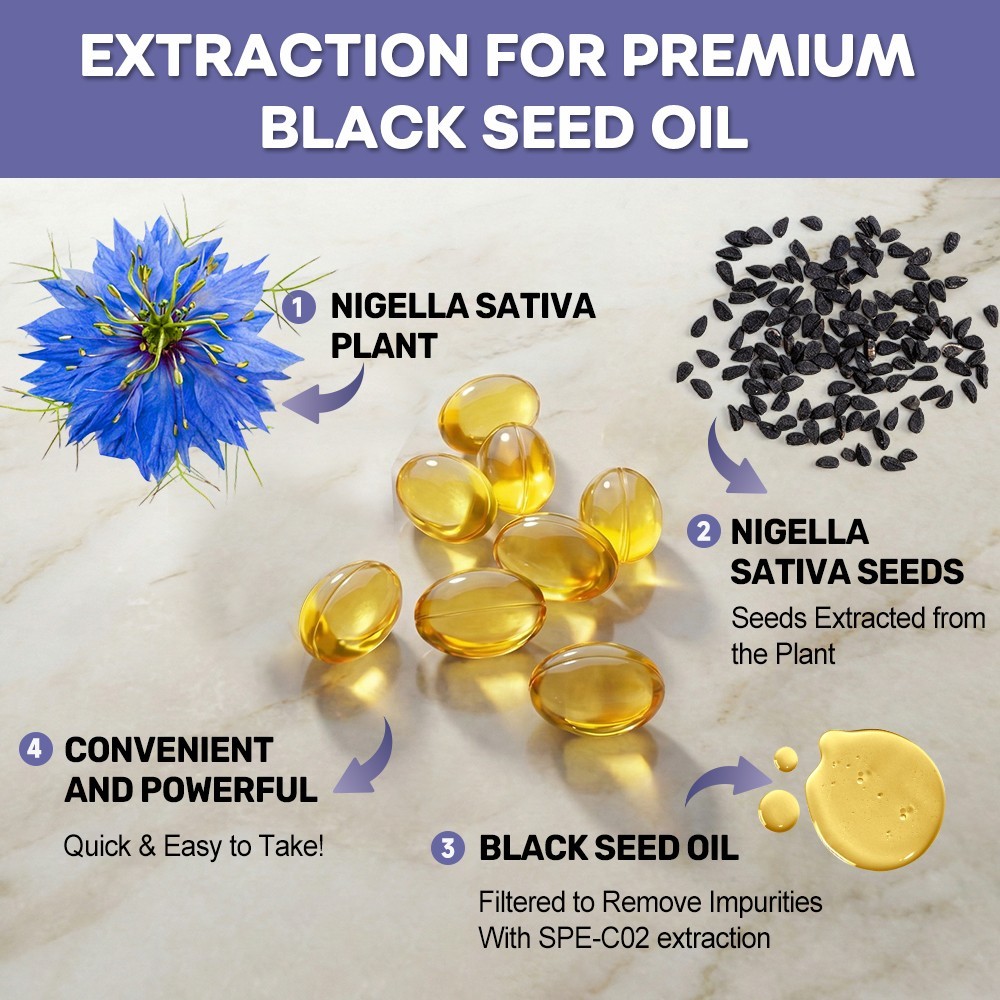 Black Seed Oil 1000mg | 240 Softgel Capsules | Nigella Sativa | Non-GMO, Vegan