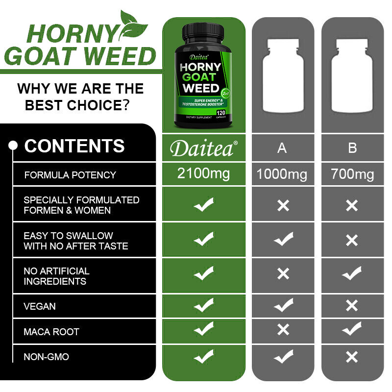Horny Goat Weed Complex Male Enhancement and Natural Testosterone Booster