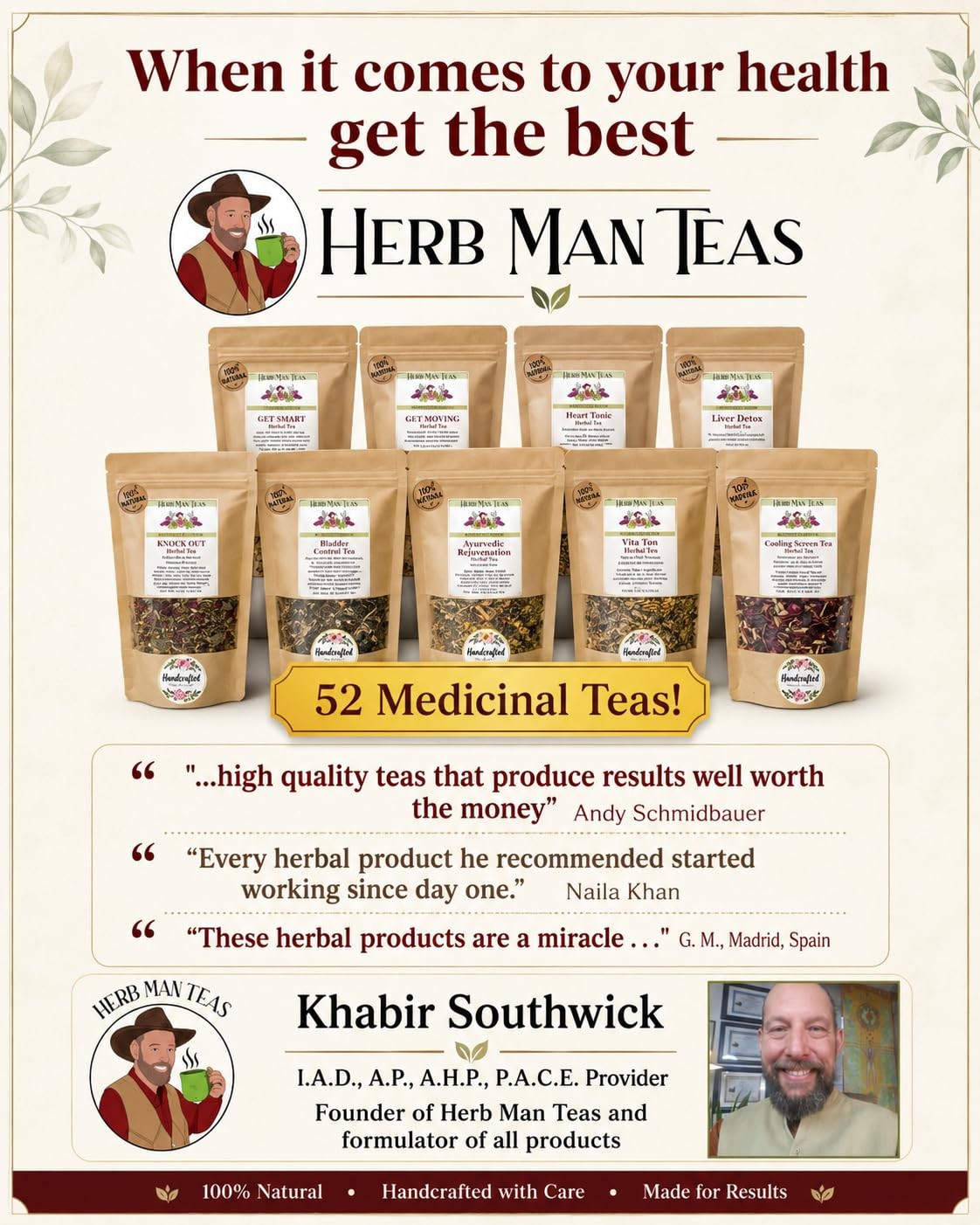 CHOLESTEROL TEA – the formula will gradually reduce blood fat and thin the blood