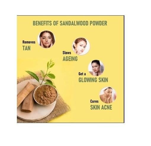 WHITE SANDALWOOD Safed Chandan POWDER Untreated Organic for Skin Care Routin