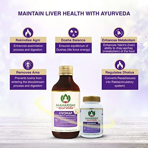 Maharishi Ayurveda Livomap Tabs for Liver Health 360 Tablets (Pack of 3) -2027