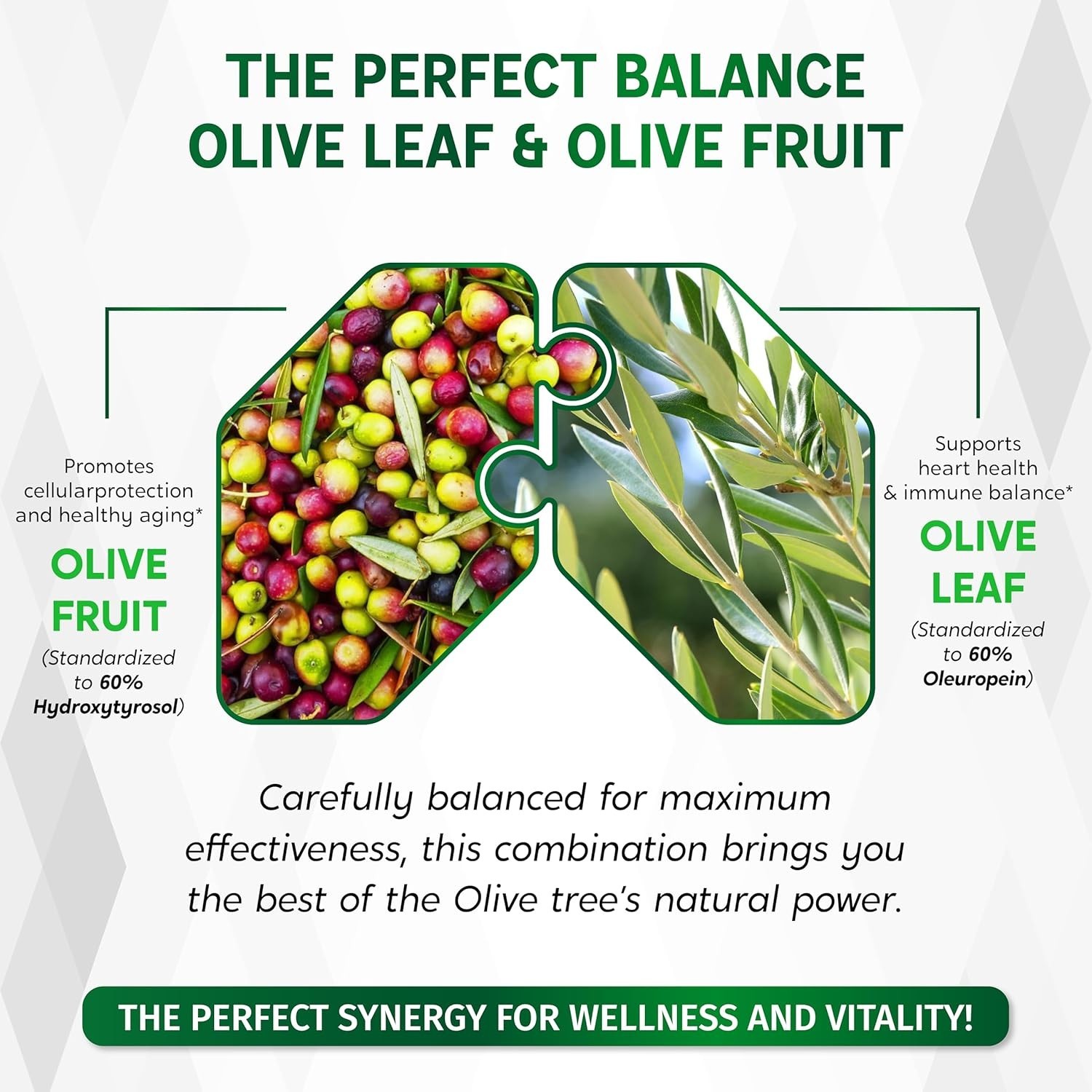 New Olive Leaf & Olive Fruit 60% Oleuropein 60% Hydroxytyrosol – Black 150CT