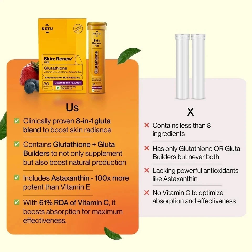 Setu Skin Renew Glutathione Effervescent Tablets Pack of 4
