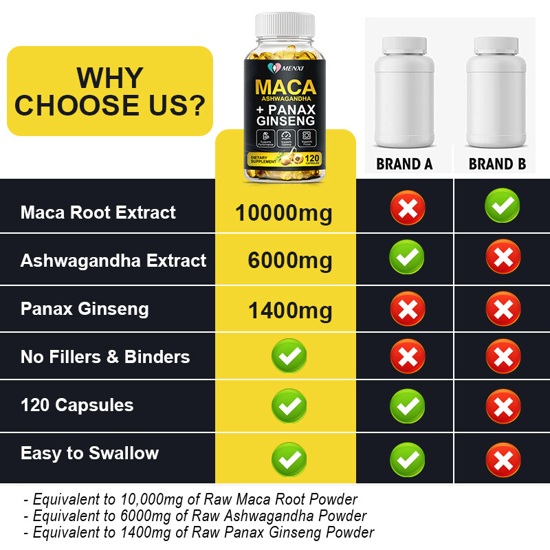 Organic Maca Root Capsules Peruvian Maca Extract for Men & Women Health Softgels