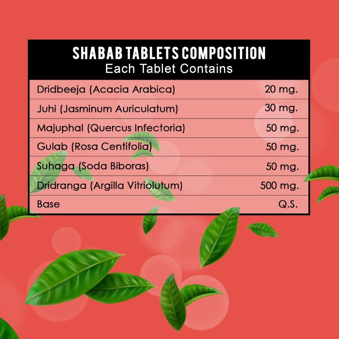 Shabab Tablets – Herbal Women’s Wellness Supplement for Intimate Health
