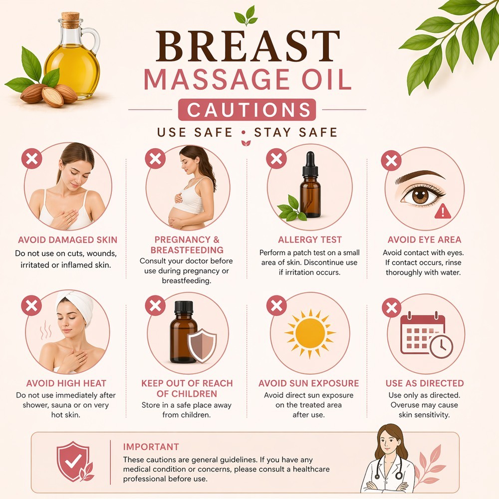 (PACK 1 )MY69 Herbal Breast Massage Oil – Natural Skin Estrogen Body Oil 30ML