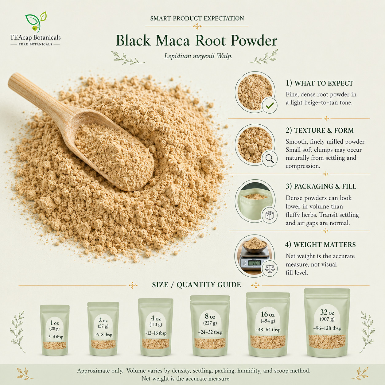 Black Maca Root Powder Pure Fine Lepidium Meyenii Bulk 1oz-32 oz Premium Milled