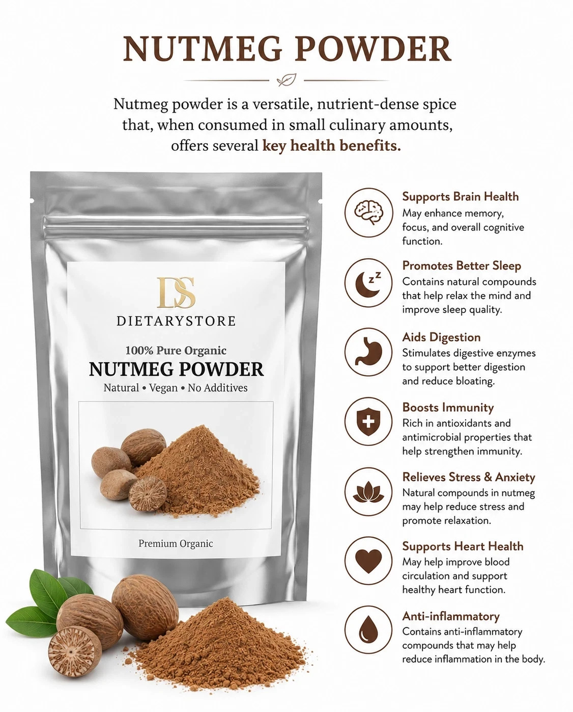 Nutmeg Powder Pure Natural Fine Ground Spice Herbal Premium Quality 100%Pure