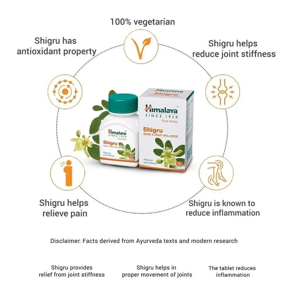 Himalaya Shigru Tablets 10 Box 60 Tabs Each FREE SHIP Exp 2028