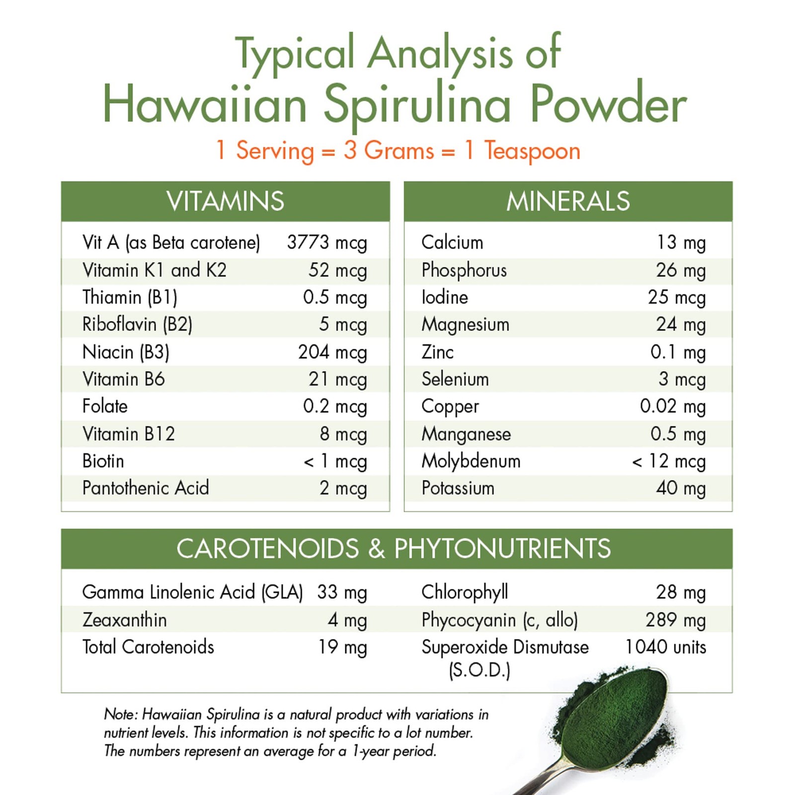 Pure Hawaiian Spirulina Herbal Supplement 5 Ounce Powder Vegan Gluten Free