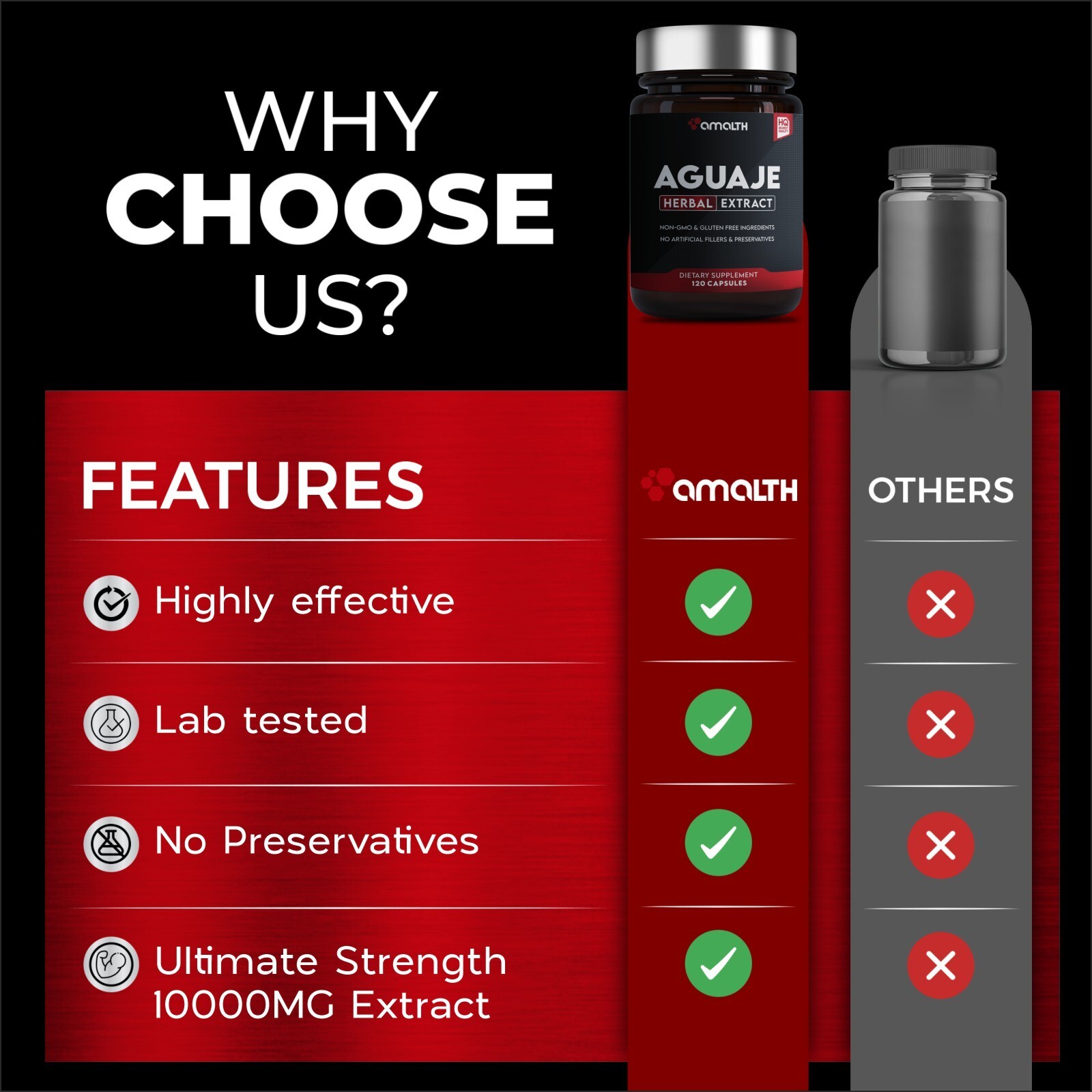 Aguaje Fruit Extract 120 Capsules