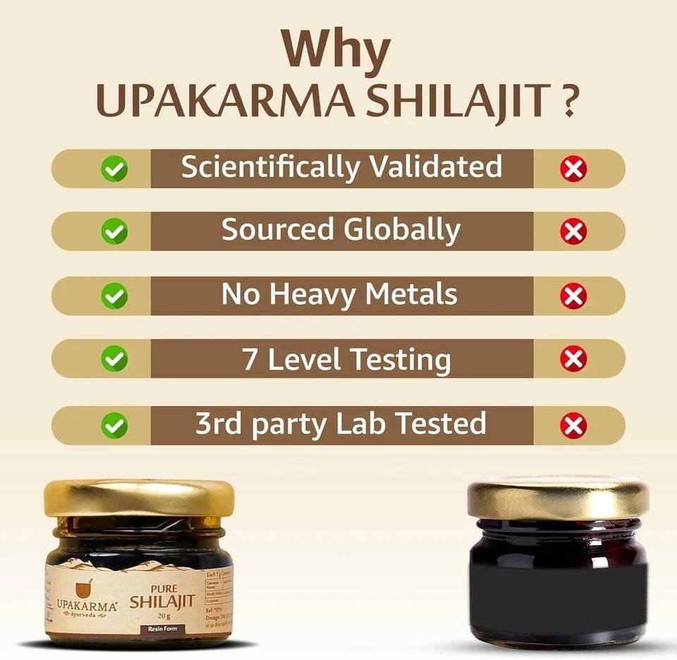 UPAKARMA Pure Shilajit Resin 20g | 300mg/Serve | Strength & Stamina Booster L040