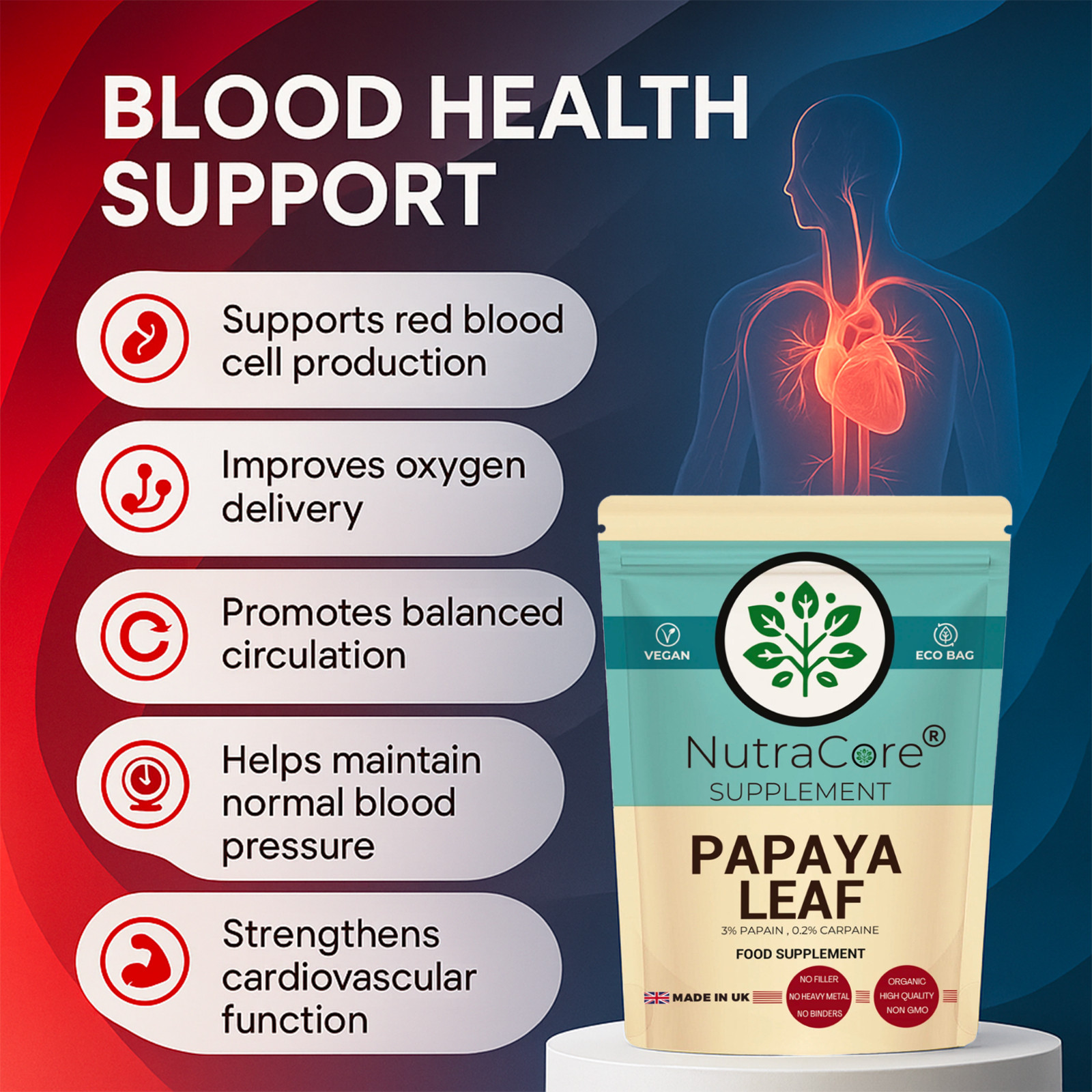 Papaya Leaf Extract Capsules 5500mg-(3% Papain, 0.2rpaine)-100% Vegan-180Caps