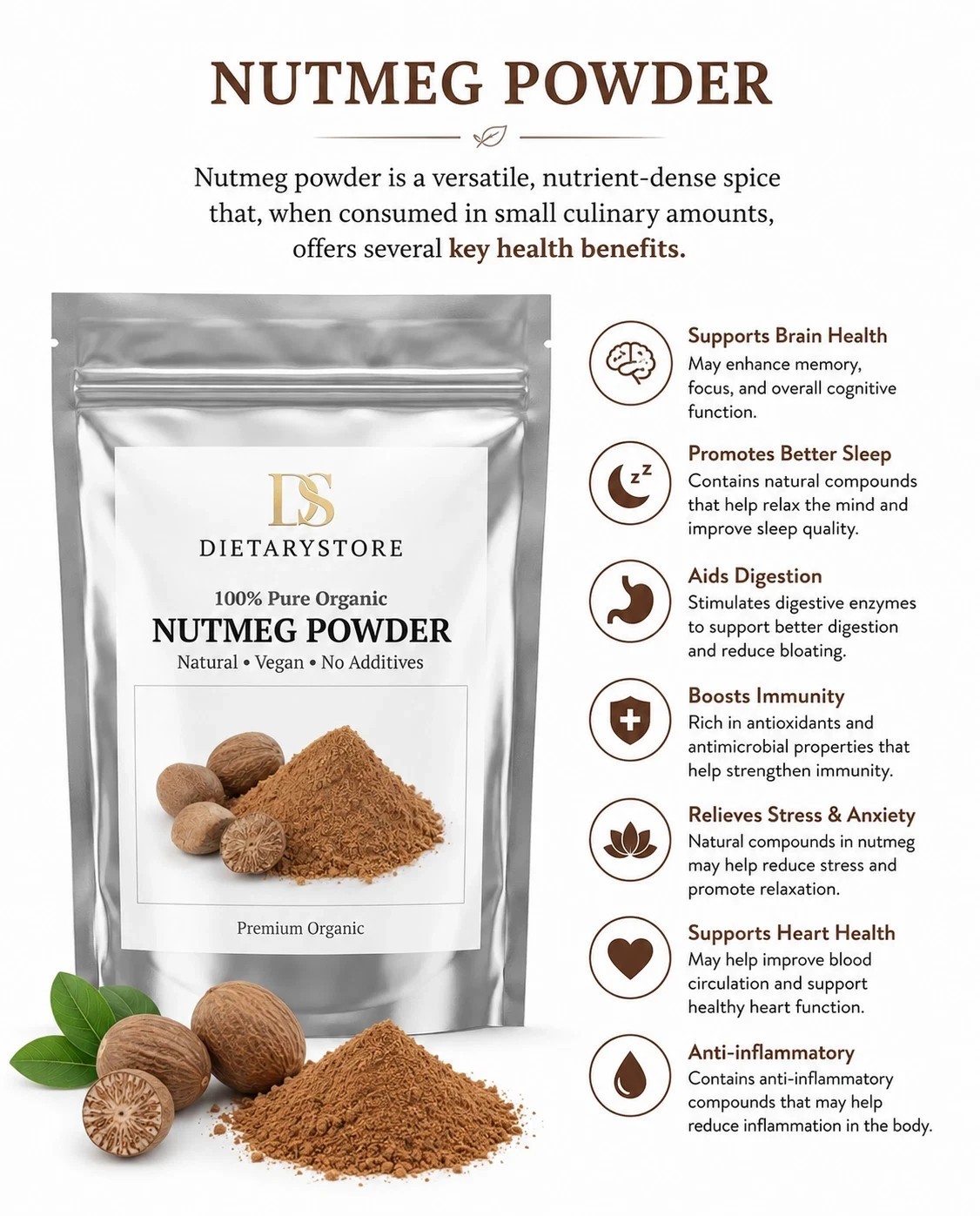 Nutmeg Powder Pure Natural Fine Ground Spice Herbal Premium Quality 100%Pure