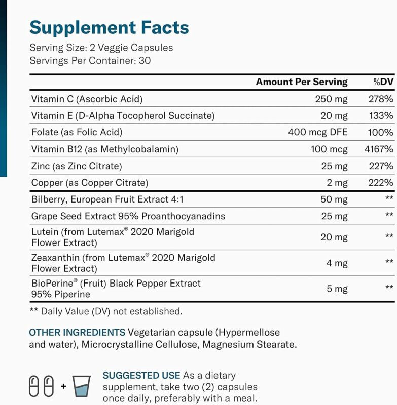 Areds 2 Eye Vitamins w/ Lutein, Zeaxanthin & Bilberry Extract – Supports Eye…