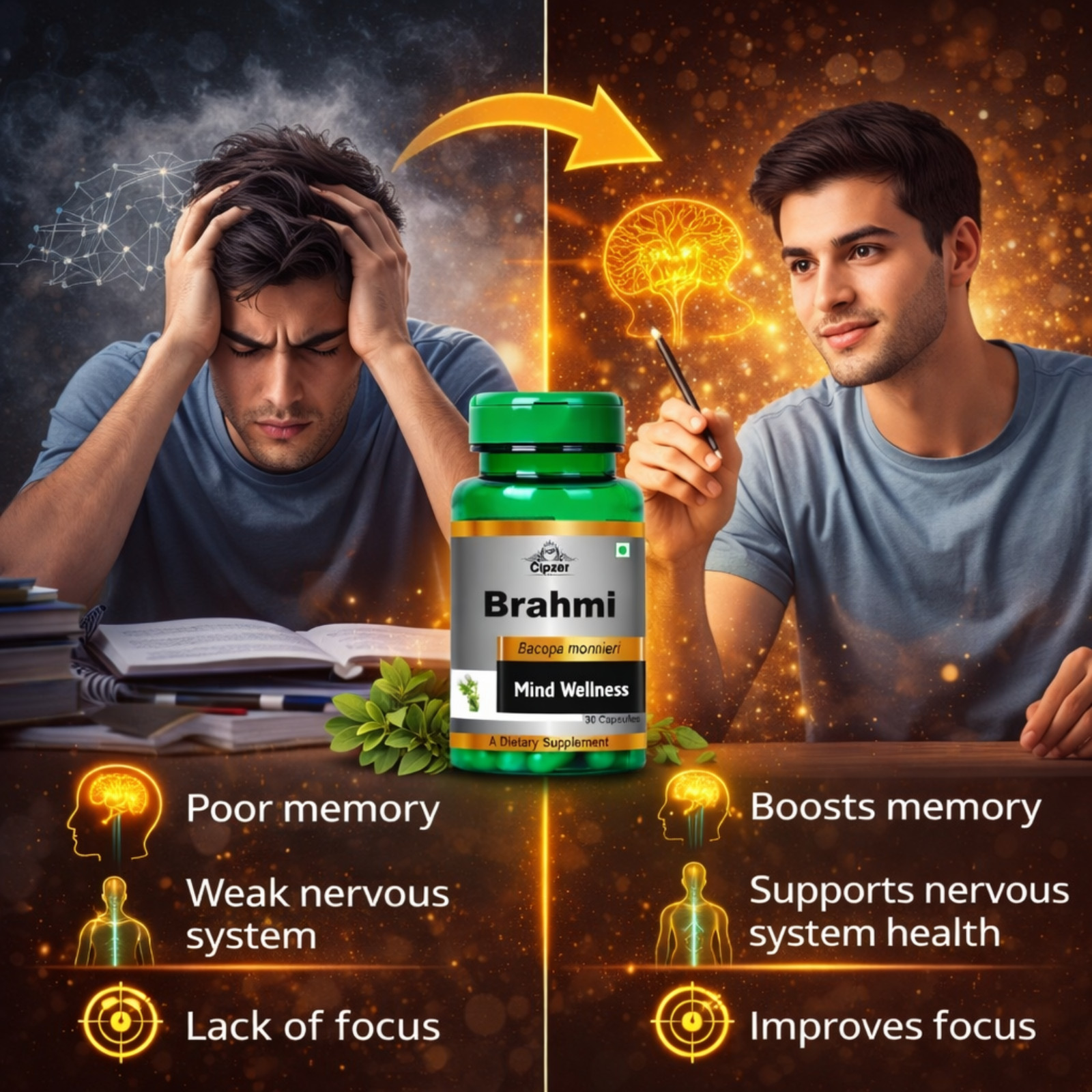 Cipzer Brahmi 60 Capsule | Stress Reducer, Improve Mental Health, Better Sleep