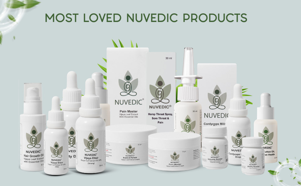 Nuvedic Vijaya Elixir 5.6% – Advanced Formula for Pain, Sleep & Relaxation 30Ml