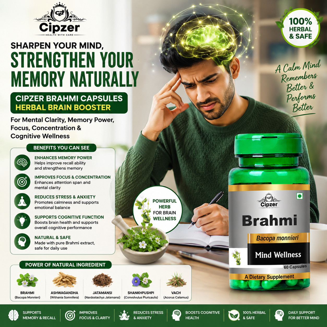Cipzer Brahmi 60 Capsule | Stress Reducer, Improve Mental Health, Better Sleep