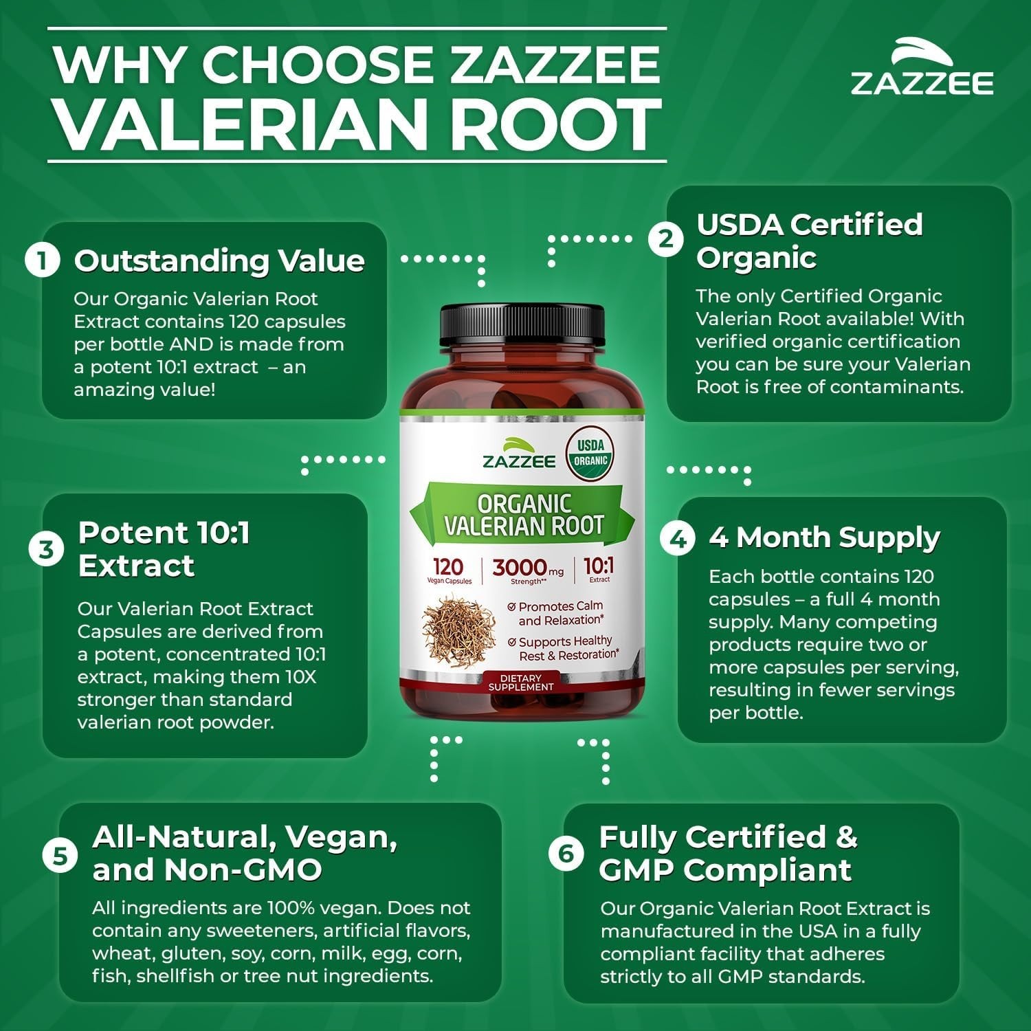 Organic Valerian Root Capsules for Relaxation and Mood Support – 120 Count