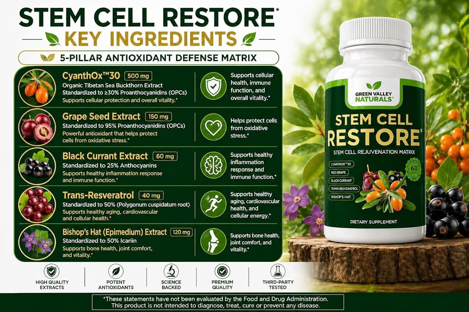 Stem Cell Supplement – Organic Tibetan Sea Buckthorn-Resveratrol, Vitamin D…