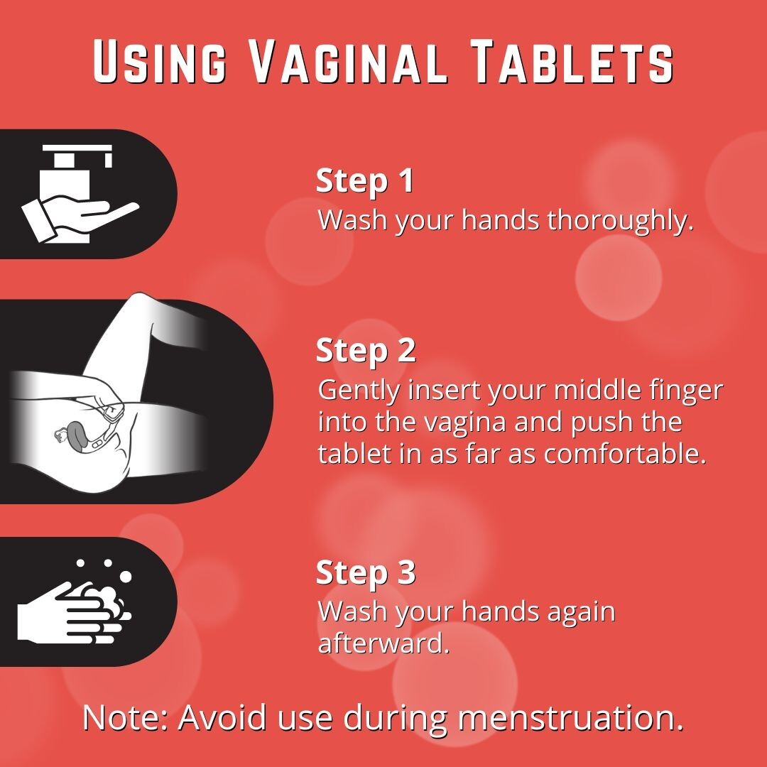 Shabab Tablets – Herbal Women’s Wellness Supplement for Intimate Health