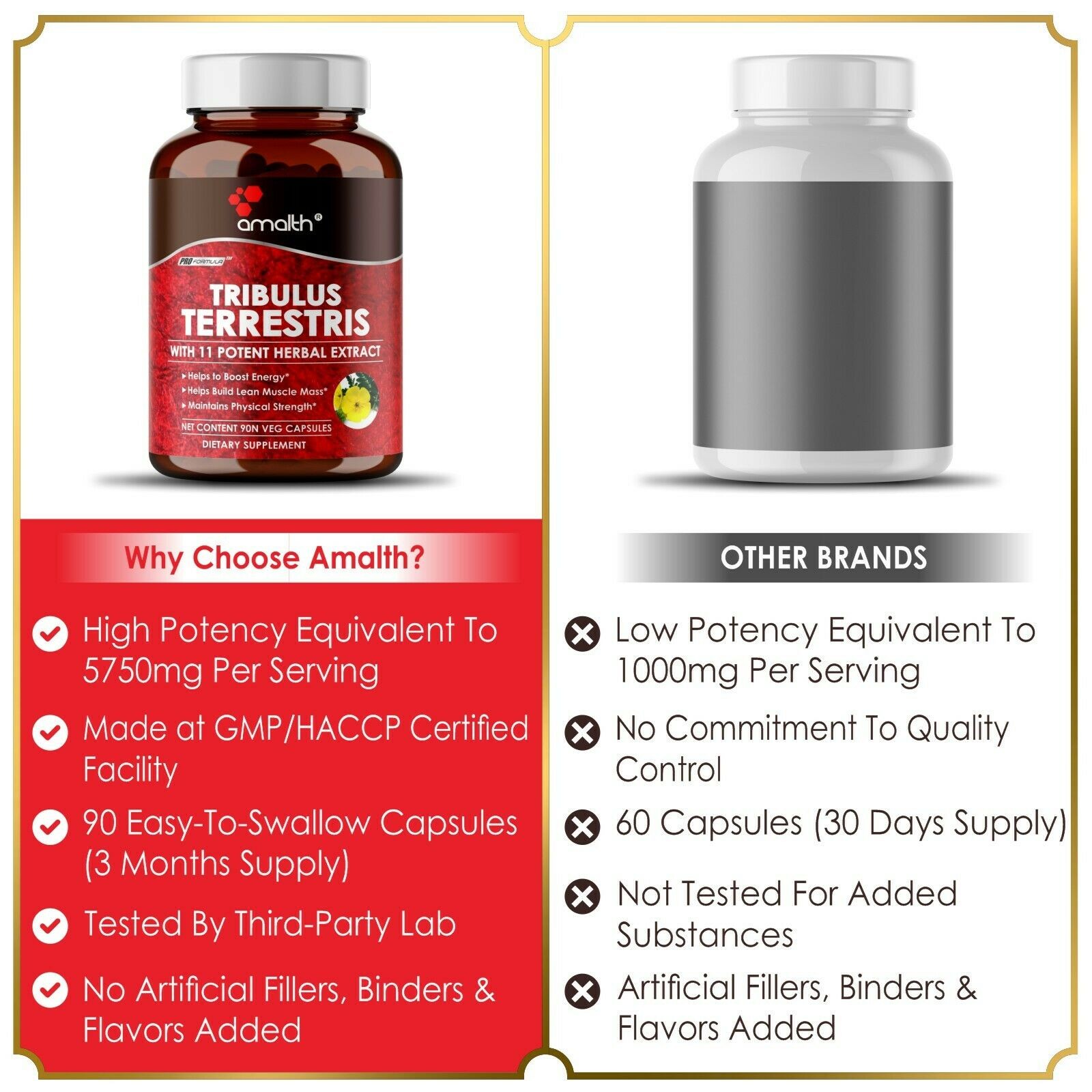 Tribulus Terrestris Extract Muscle Supplement with 11 Herbs 5750mg 90 Capsules