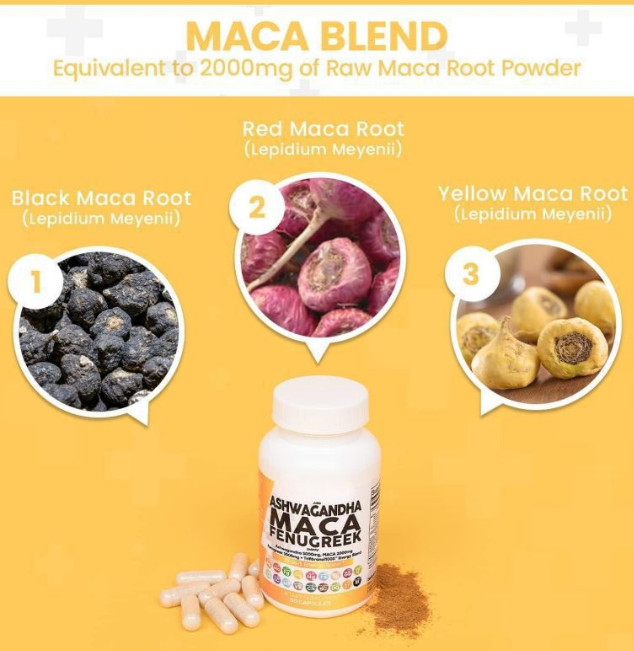 Fresh In Box 5000mgN Fenugreek 3000mg 60 Capsules Supplement Maca Root 2000mg