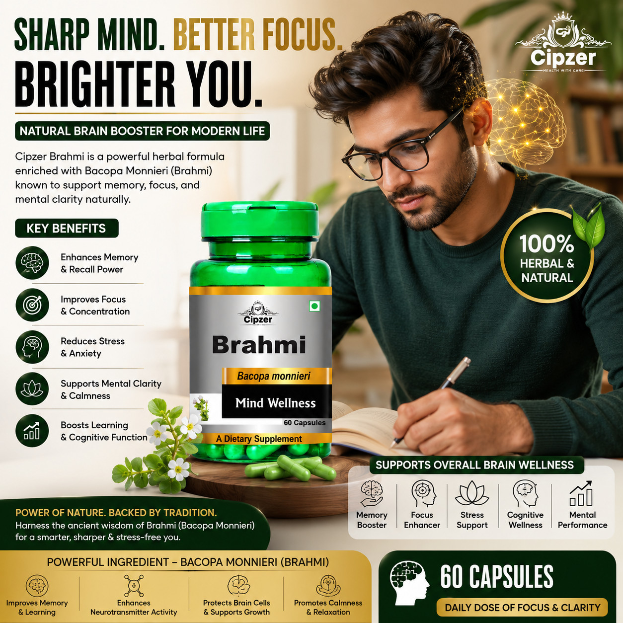 Cipzer Brahmi 60 Capsule | Stress Reducer, Improve Mental Health, Better Sleep