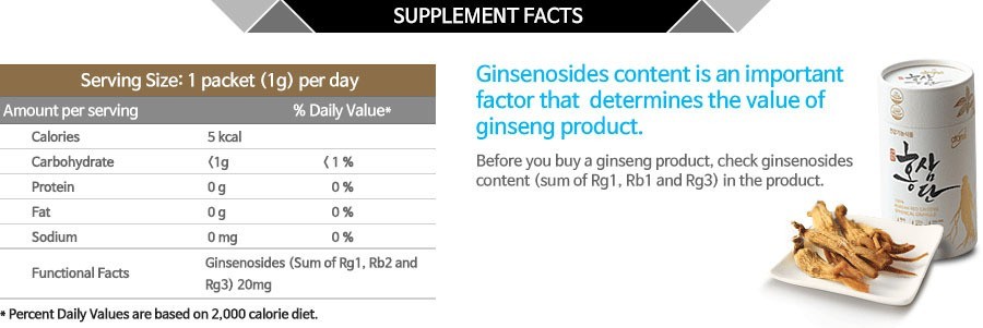 ATOMY KOREAN RED GINSENG SPHERICAL GRANULE Hongsamdan 1Set (1g x 30T x 2) 60T